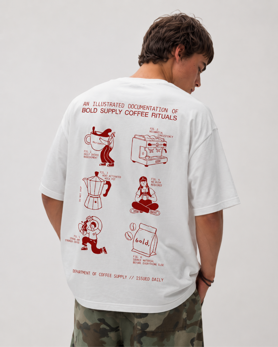 Coffee Supply Tee